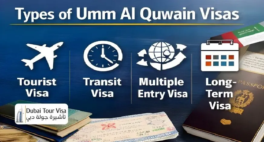 Types of Umm Al Quwain Visa